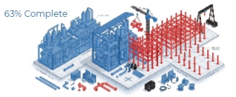 Model illustration